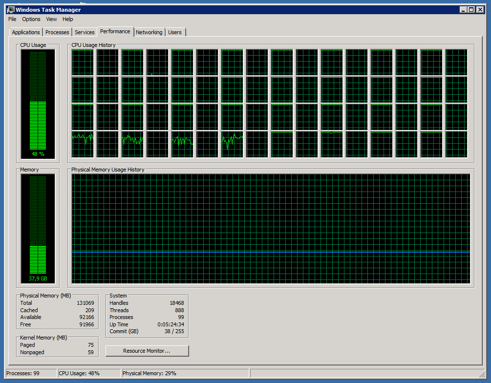 Task_Manager_CPU_usage_64_cores.png